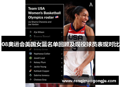 08奥运会美国女篮名单回顾及现役球员表现对比