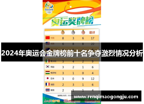 2024年奥运会金牌榜前十名争夺激烈情况分析