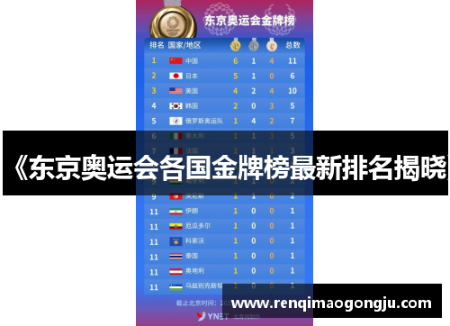 《东京奥运会各国金牌榜最新排名揭晓》